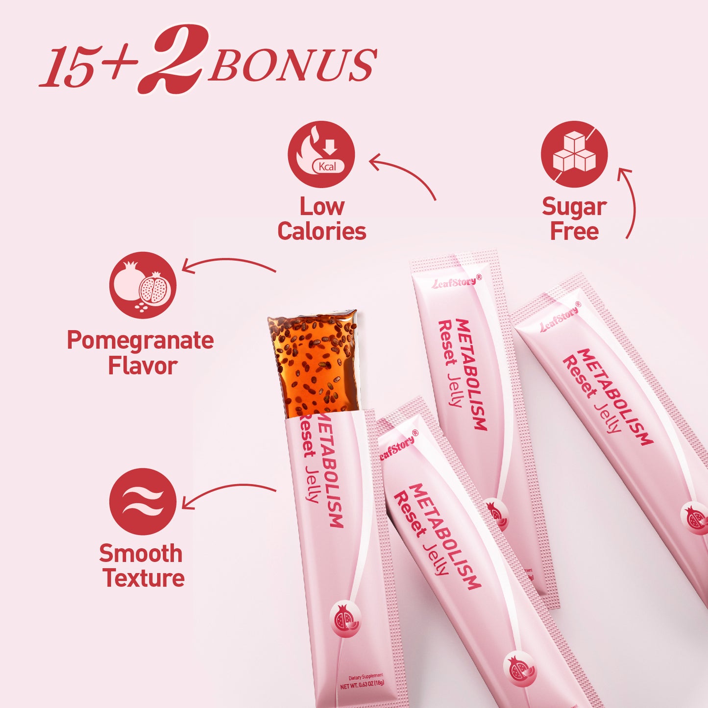 Metabolism Reset Jelly