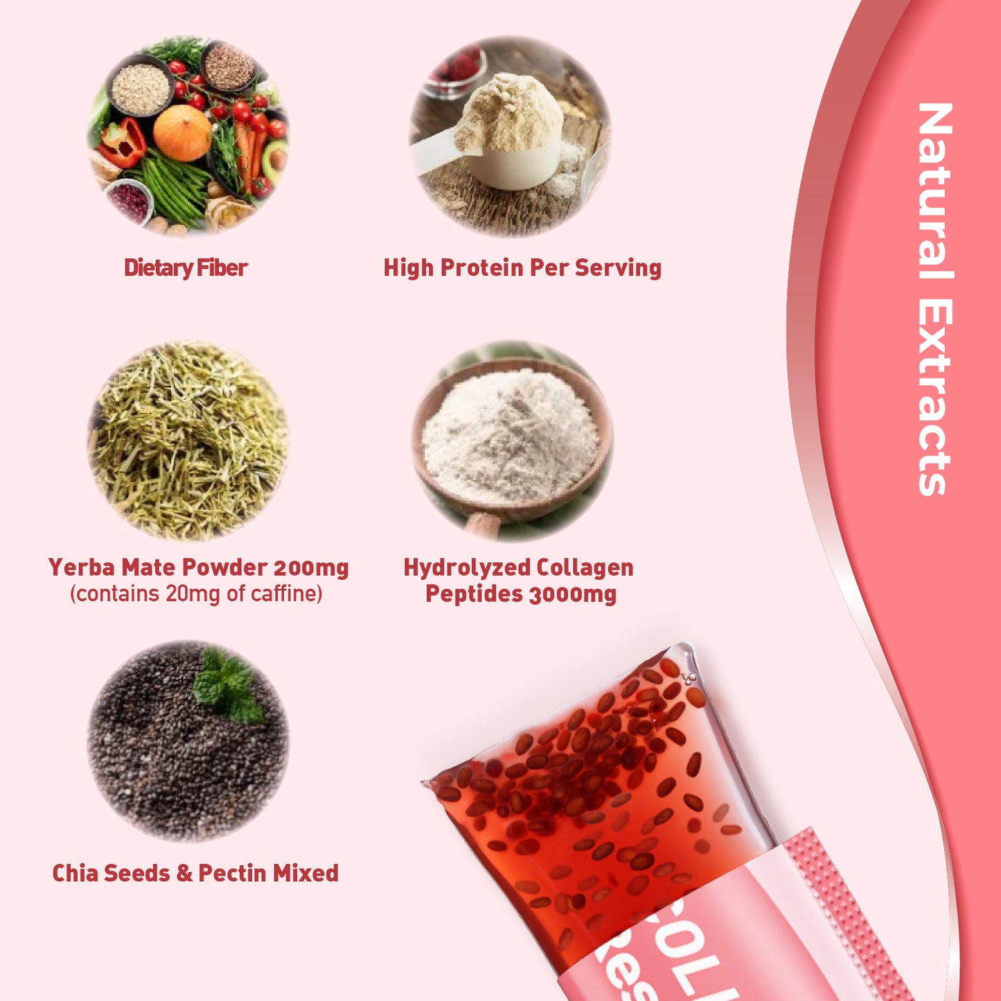 Collagen Reset Jelly